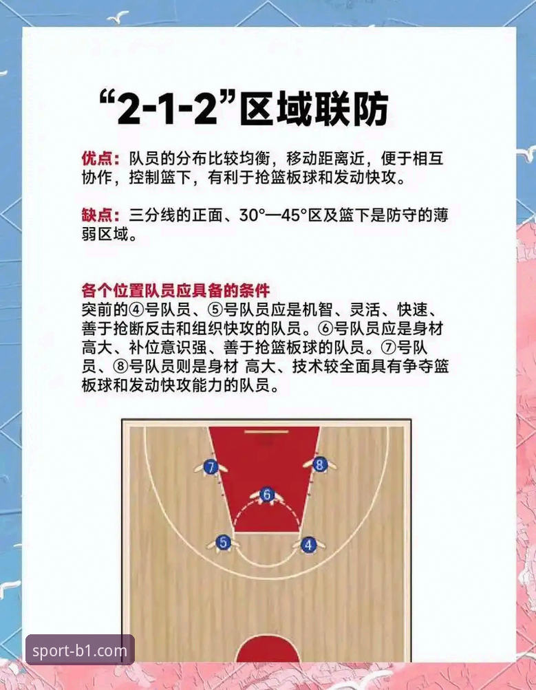 3大关键战术解析：浙江加时逆转宁波晋级，兰道夫33分统治攻防